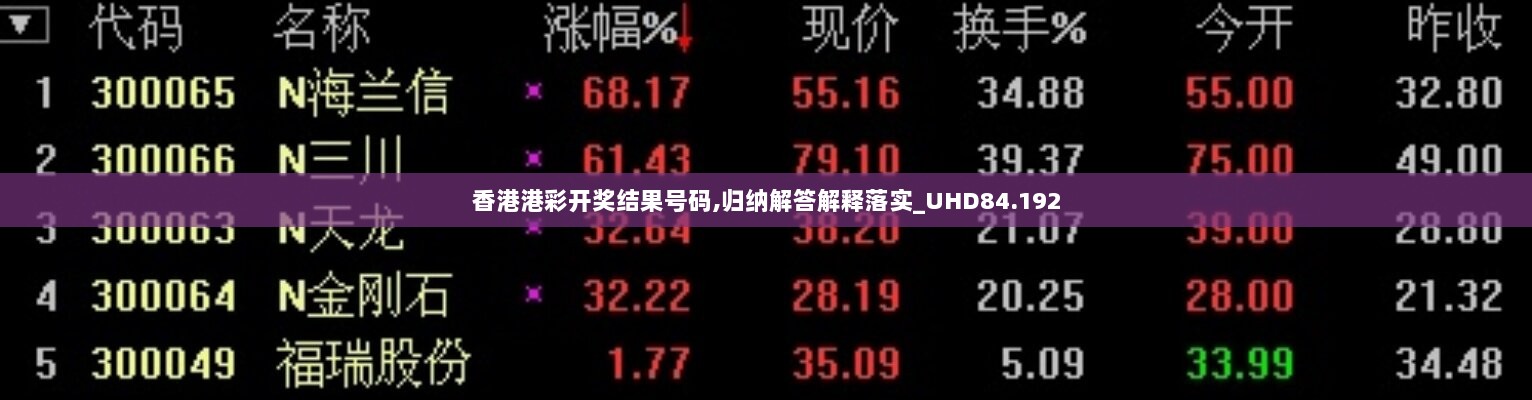 香港港彩开奖结果号码,归纳解答解释落实_UHD84.192