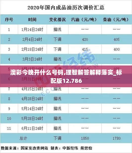 澳彩今晚开什么号码,理智解答解释落实_标配版12.786