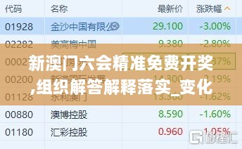 新澳门六会精准免费开奖,组织解答解释落实_变化版12.642