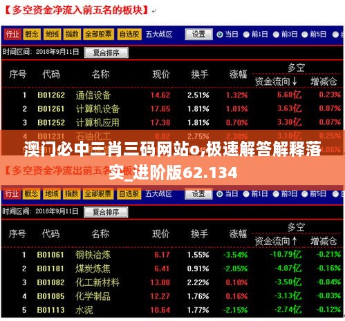 澳门必中三肖三码网站o,极速解答解释落实_进阶版62.134