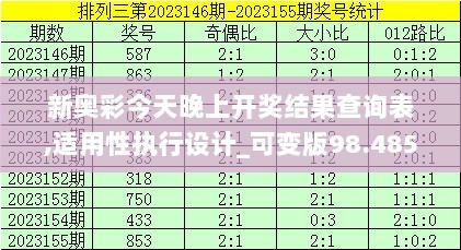 新奥彩今天晚上开奖结果查询表,适用性执行设计_可变版98.485