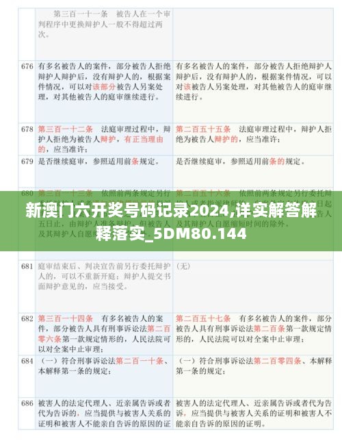 新澳门六开奖号码记录2024,详实解答解释落实_5DM80.144