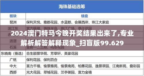 2024澳门特马今晚开奖结果出来了,专业解析解答解释现象_扫盲版99.629