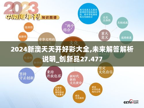 2024新澳天天开好彩大全,未来解答解析说明_创新品27.477