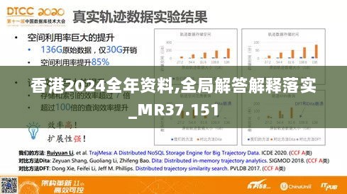 香港2024全年资料,全局解答解释落实_MR37.151