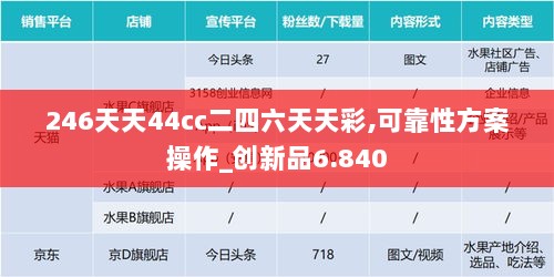 246天天44cc二四六天天彩,可靠性方案操作_创新品6.840