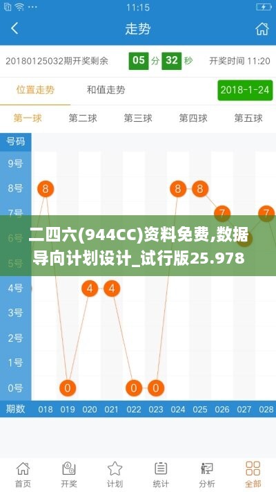 二四六(944CC)资料免费,数据导向计划设计_试行版25.978