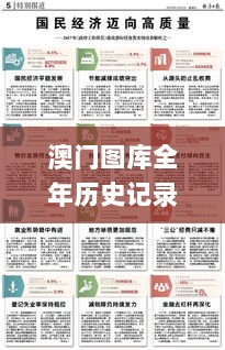 澳门图库全年历史记录大全,技术解答解释落实_4K版80.360