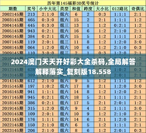 2024澳门天天开好彩大全杀码,全局解答解释落实_复刻版18.558