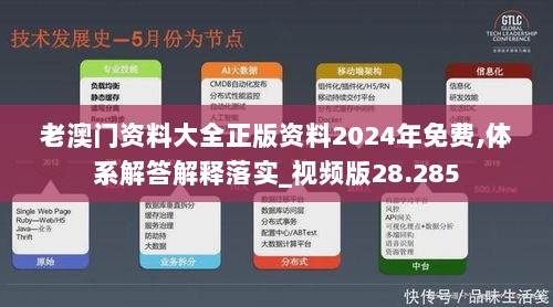 老澳门资料大全正版资料2024年免费,体系解答解释落实_视频版28.285