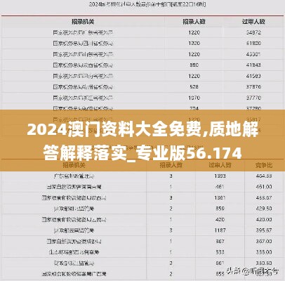 2024澳门资料大全免费,质地解答解释落实_专业版56.174