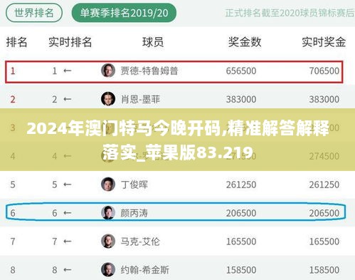 2024年澳门特马今晚开码,精准解答解释落实_苹果版83.219