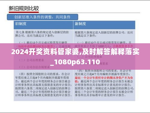 2024开奖资料管家婆,及时解答解释落实_1080p63.110