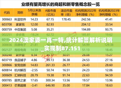 狐疑不决 第6页