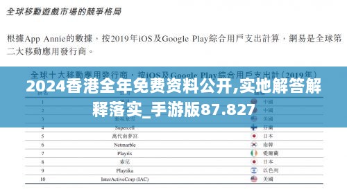 2024香港全年免费资料公开,实地解答解释落实_手游版87.827