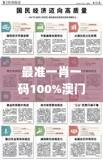 最准一肖一码100%澳门,专业解答解释落实_专属款33.885