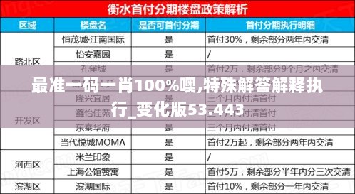 最准一码一肖100%噢,特殊解答解释执行_变化版53.443