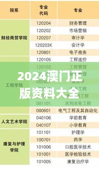 2024澳门正版资料大全资料生肖卡,全面执行数据设计_修订集65.413