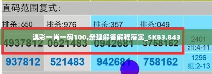 溴彩一肖一码100,条理解答解释落实_5K83.843