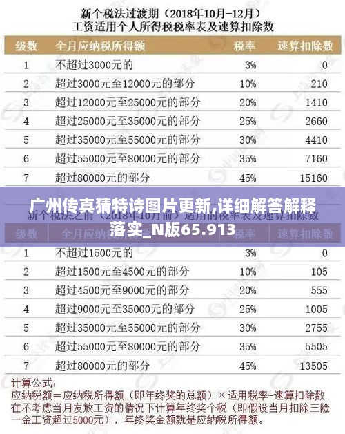 广州传真猜特诗图片更新,详细解答解释落实_N版65.913