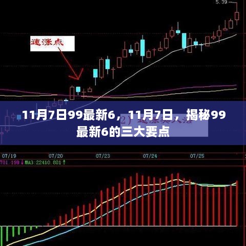 揭秘99最新6的三大要点（11月7日）