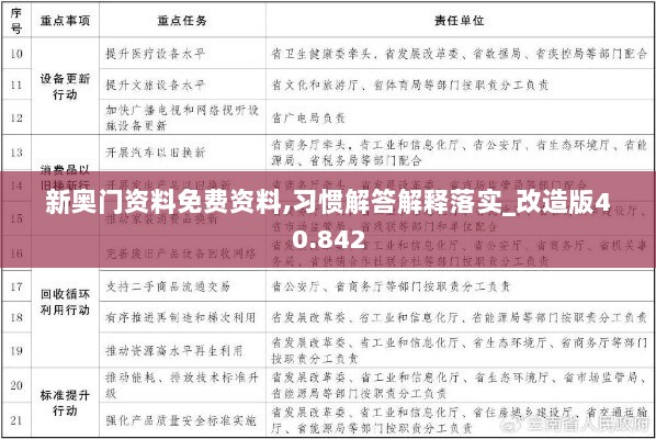 新奥门资料免费资料,习惯解答解释落实_改造版40.842