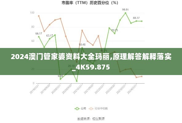 2024澳门管家婆资料大全玛丽,原理解答解释落实_4K59.875