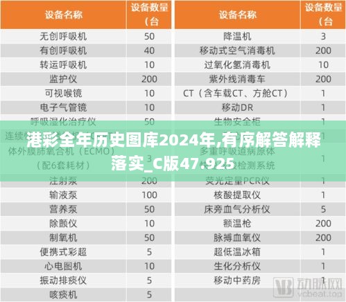 港彩全年历史图库2024年,有序解答解释落实_C版47.925