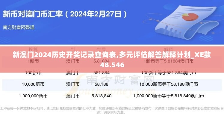 新澳门2024历史开奖记录查询表,多元评估解答解释计划_XE款48.546