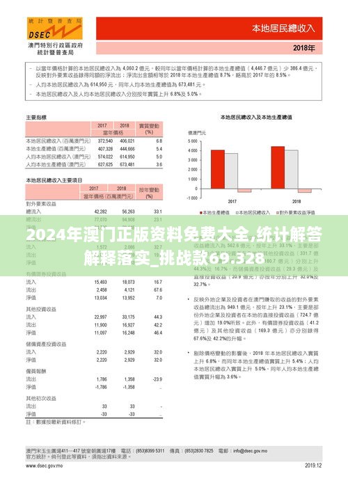 2024年澳门正版资料免费大全,统计解答解释落实_挑战款69.328