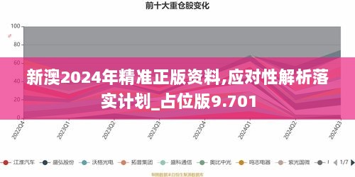 新澳2024年精准正版资料,应对性解析落实计划_占位版9.701