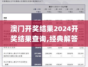 澳门开奖结果2024开奖结果查询,经典解答解释落实_8DM80.197