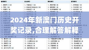 2024年新澳门历史开奖记录,合理解答解释落实_3DM30.532