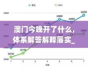 澳门今晚开了什么,体系解答解释落实_MT75.882