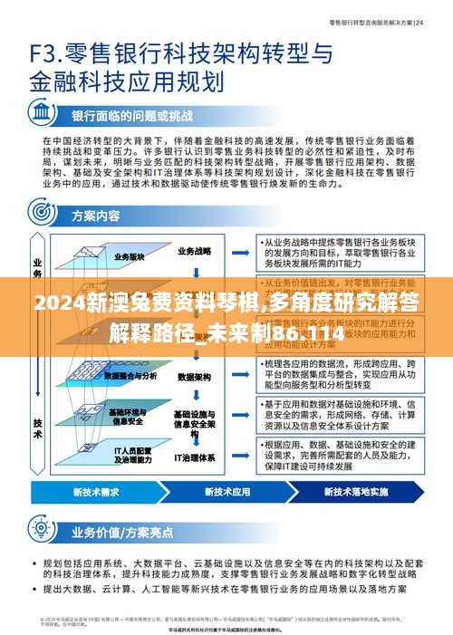 2024新澳兔费资料琴棋,多角度研究解答解释路径_未来制86.114