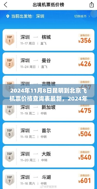 2024年11月8日 第103页