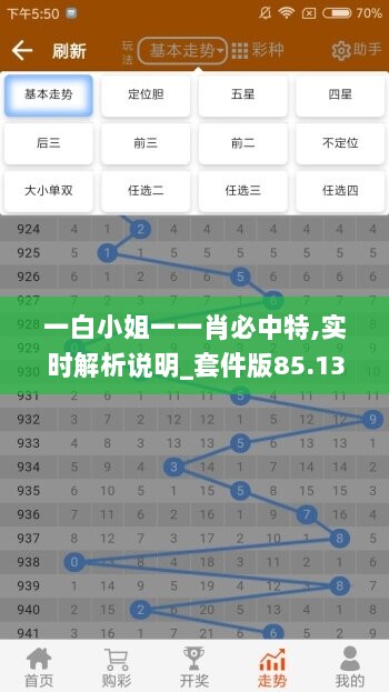 一白小姐一一肖必中特,实时解析说明_套件版85.138