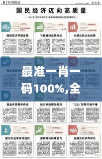 最准一肖一码100%,全景解答解释落实_苹果版72.863