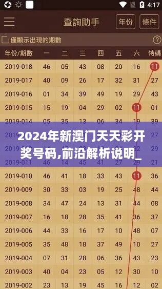 2024年新澳门天天彩开奖号码,前沿解析说明_安卓集85.964