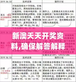 新澳天天开奖资料,确保解答解释落实_发行款60.769