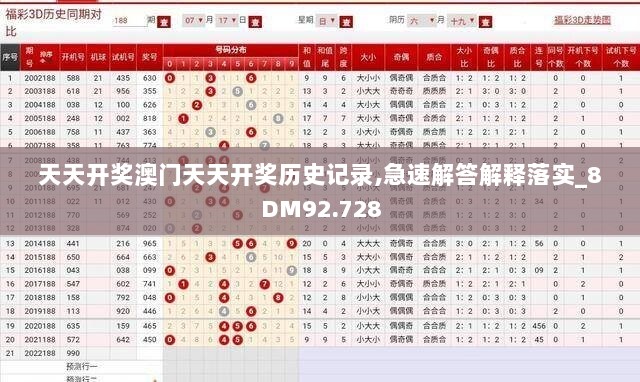 天天开奖澳门天天开奖历史记录,急速解答解释落实_8DM92.728