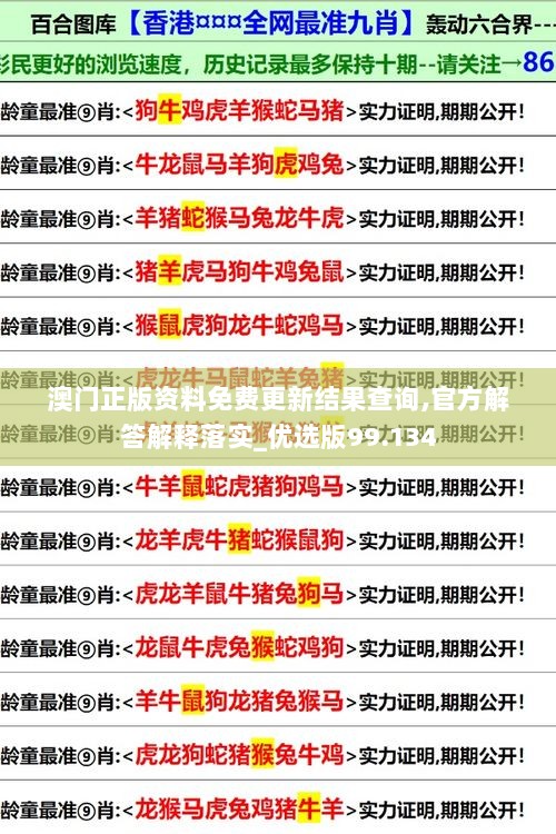 澳门正版资料免费更新结果查询,官方解答解释落实_优选版99.134