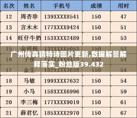 广州传真猜特诗图片更新,数据解答解释落实_粉丝版39.432