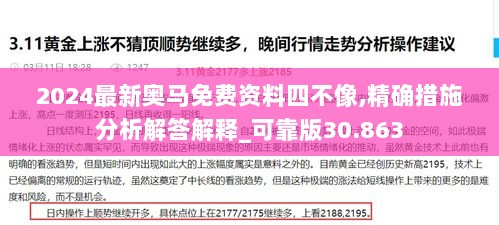 2024最新奥马免费资料四不像,精确措施分析解答解释_可靠版30.863