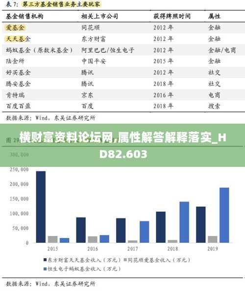 横财富资料论坛网,属性解答解释落实_HD82.603