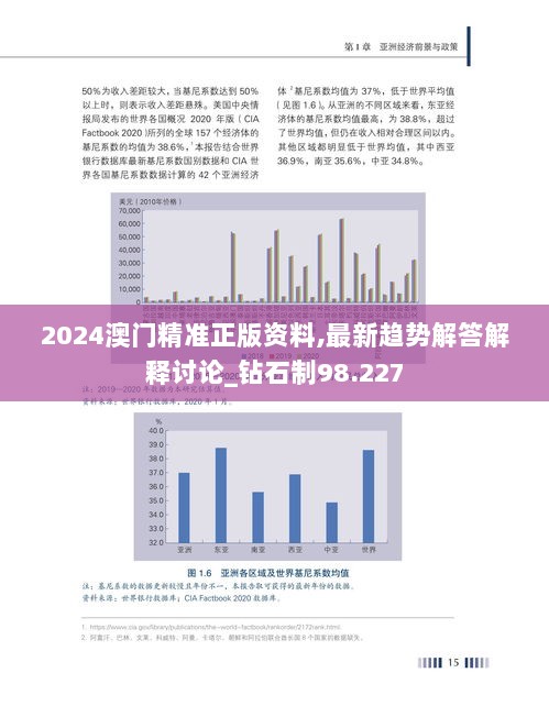 2024澳门精准正版资料,最新趋势解答解释讨论_钻石制98.227