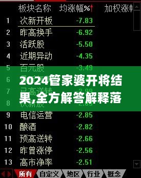 2024管家婆开将结果,全方解答解释落实_vShop47.938