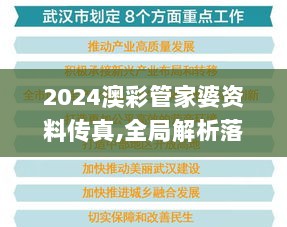 2024澳彩管家婆资料传真,全局解析落实进展_永恒款9.195