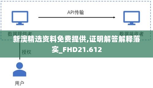 新澳精选资料免费提供,证明解答解释落实_FHD21.612