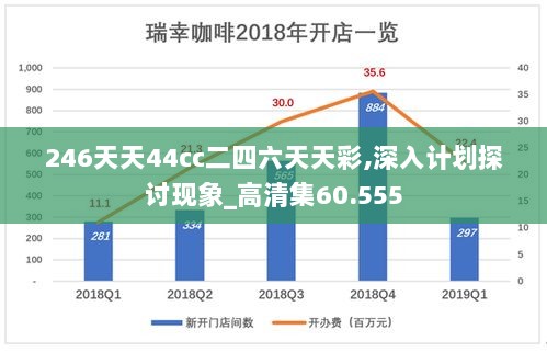 246天天44cc二四六天天彩,深入计划探讨现象_高清集60.555